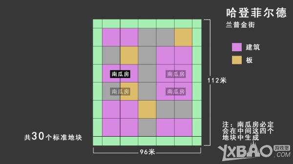 《黎明杀机》哈登菲尔德地图详细图解分享