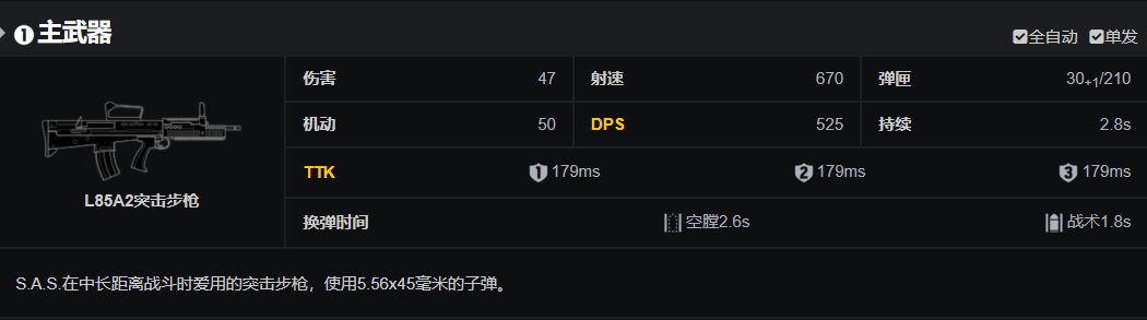 《彩虹六号：围攻》L85A2突击步枪属性