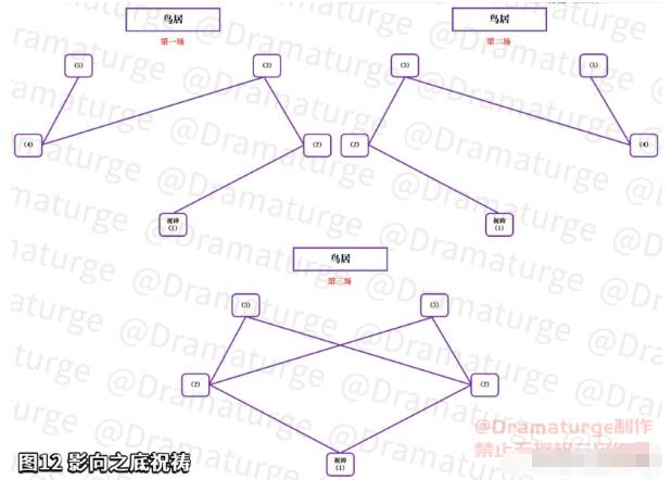 《原神》2.0影向山解密任务怎么做