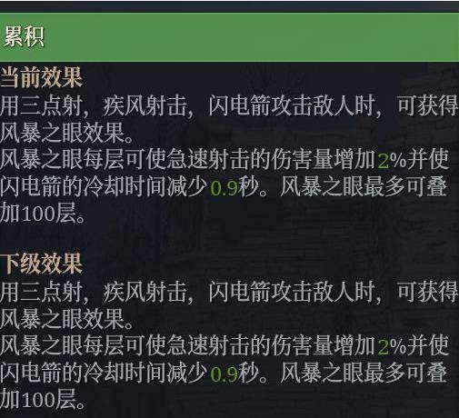神佑释放新月流游侠强度分析