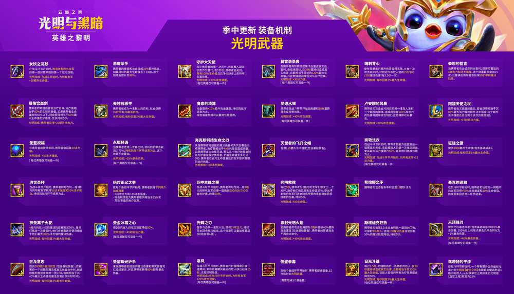 云顶之弈S5.5全光明装备属性效果一览