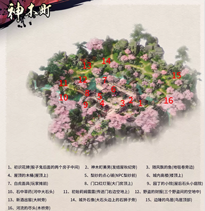 侍魂：胧月传说