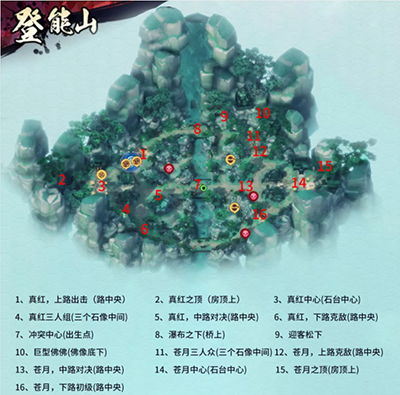 侍魂：胧月传说